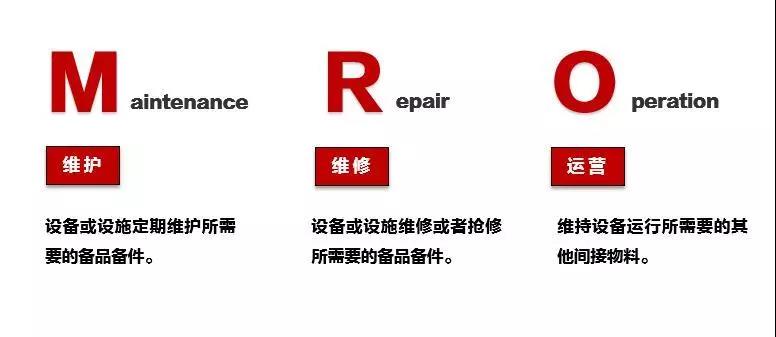 MRO的解釋介紹