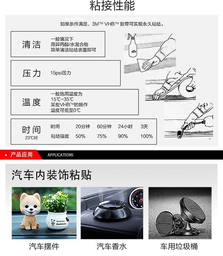 3M棉紙雙面膠9448在各領(lǐng)域的應(yīng)用